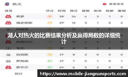 湖人对热火的比赛结果分析及赢得局数的详细统计