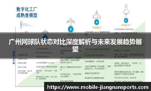 广州网球队状态对比深度解析与未来发展趋势展望