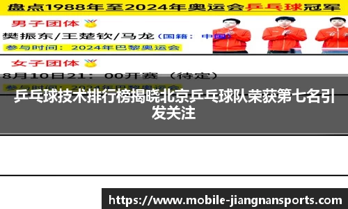 乒乓球技术排行榜揭晓北京乒乓球队荣获第七名引发关注