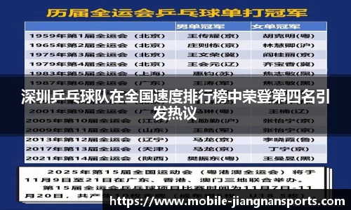 深圳乒乓球队在全国速度排行榜中荣登第四名引发热议