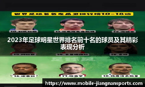 2023年足球明星世界排名前十名的球员及其精彩表现分析