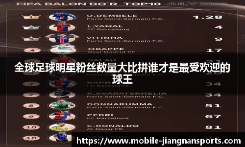 全球足球明星粉丝数量大比拼谁才是最受欢迎的球王