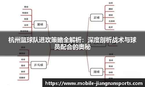 杭州篮球队进攻策略全解析:深度剖析战术与球员配合的奥秘